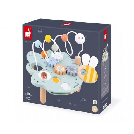 Hoja de Actividades SWC