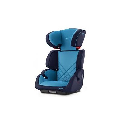 Milano Seatfix Xenon Blue